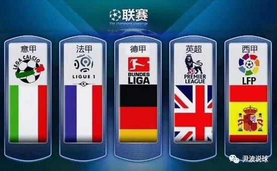 实力再度证